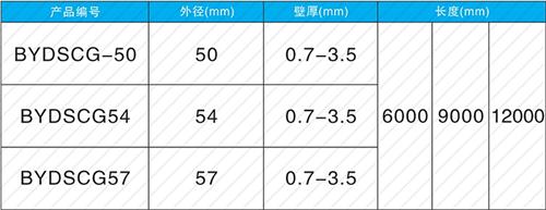 惠山承插式声测管规格尺寸