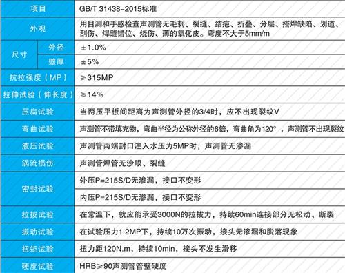 惠山承插式声测管性能特点